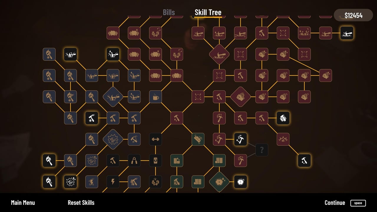 Upgrade Tier List